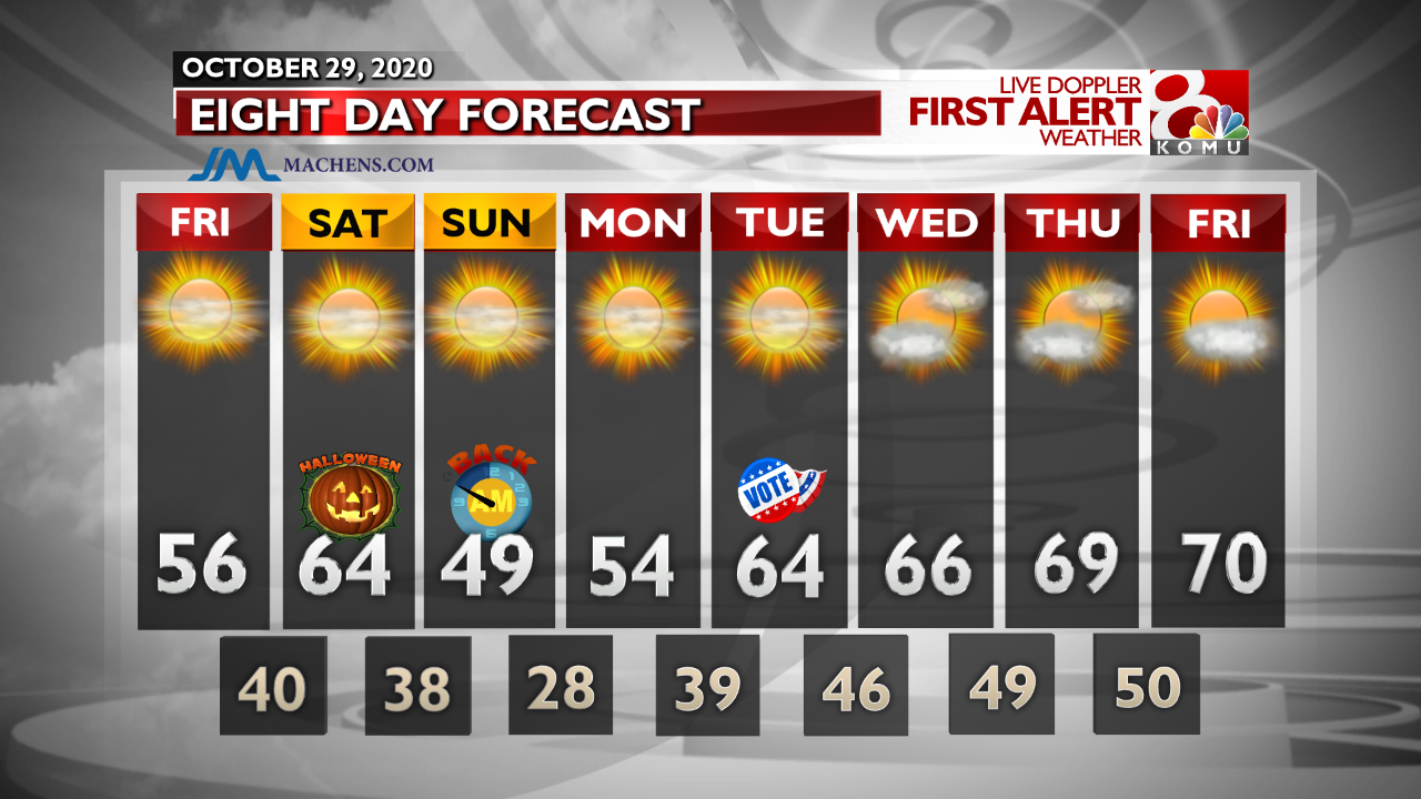 INT FCST PM Extended Forecast (5).png